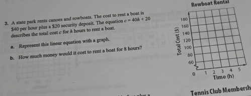 Rowboat Rental 
3. A state park rents canoes and rowboats. The cost to rent a boat is
$40 per hour plus a $20 security deposit. The equation c=40h+20
describes the total cost c for h hours to rent a boat. 
a. Represent this linear equation with a graph. 
b. How much money would it cost to rent a boat for 8 hours? 
Tennis Club Membersh