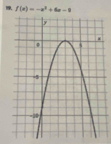 19, f(x)=-x^2+6x-9