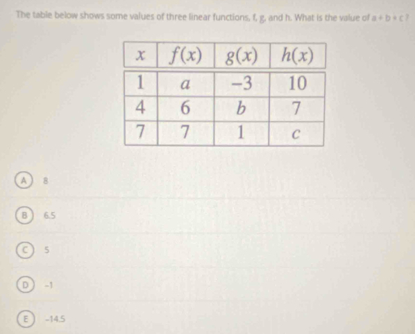 The table below shows some values of three linear functions, f, g, and h. What is the value of a+b+c 7
A 8
B  6.5
C ) 5
D  -1
E ) -14.5