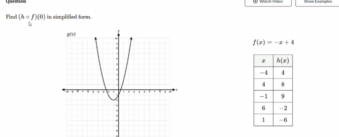 Watch Video Show Examples
Find (hcirc f)(0) in simplified form.
f(x)=-x+4