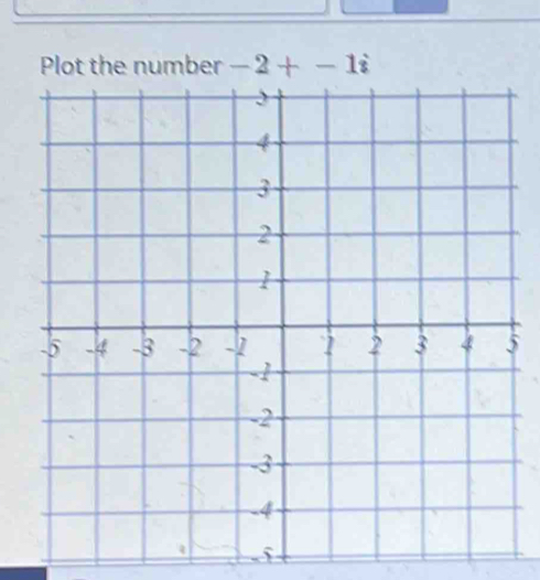 Plot the number -2+-1i