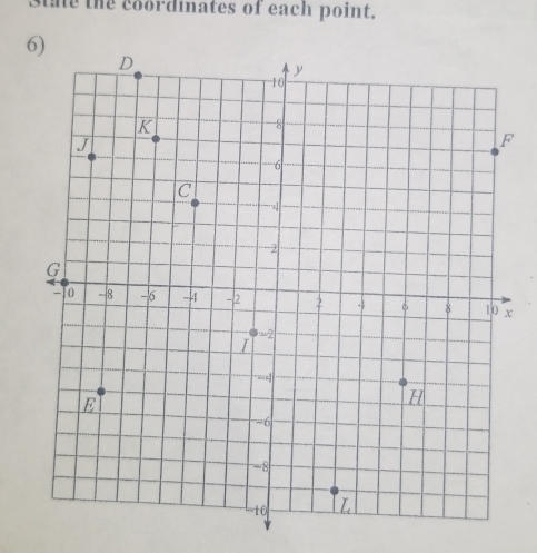 State the coordinates of each point.
6)