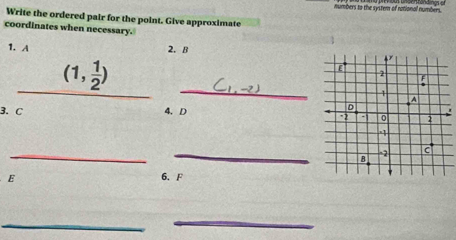 a lf und extena previdos understandings of 
numbers to the systern of rational numbers. 
Write the ordered pair for the point. Give approximate 
coordinates when necessary. 
1. A 2. B
_ 
_ (1, 1/2 ) 
_ 
3. C 4. D + 
_ 
_ 
E 6. F
_ 
_
