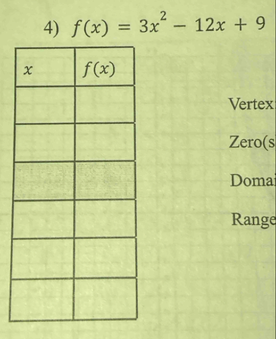 f(x)=3x^2-12x+9
Vertex
Zero(s
Doma
Range