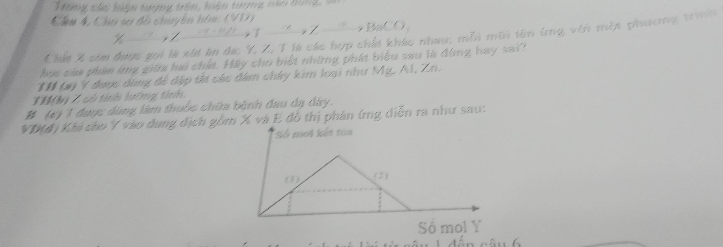 Hong các hiện trợng trên, hiện tượng nào đung, sa
Cầu 4, Cho sơ đó chuyển hòa: (VI)
f(x)= 3/5 (x-2) _ 7 CO 
Chát X còn được gọi là xút án đa: Y, Z, T là các hợp chất khác nhau: mỗi mũi tên ứng với một phương trìh
hos của phán lmg giữa hai chát. Hãy cho biết những phát biểu sau là đứng hay sa??
TH (a) Y được dùng để đặp tất các đám chây kim loại như Mg, Al, Zn.
TH(h) Z có tính lưỡng tính.
B (c) T được dùng làm thuốc chữa bệnh đau dạ dày.