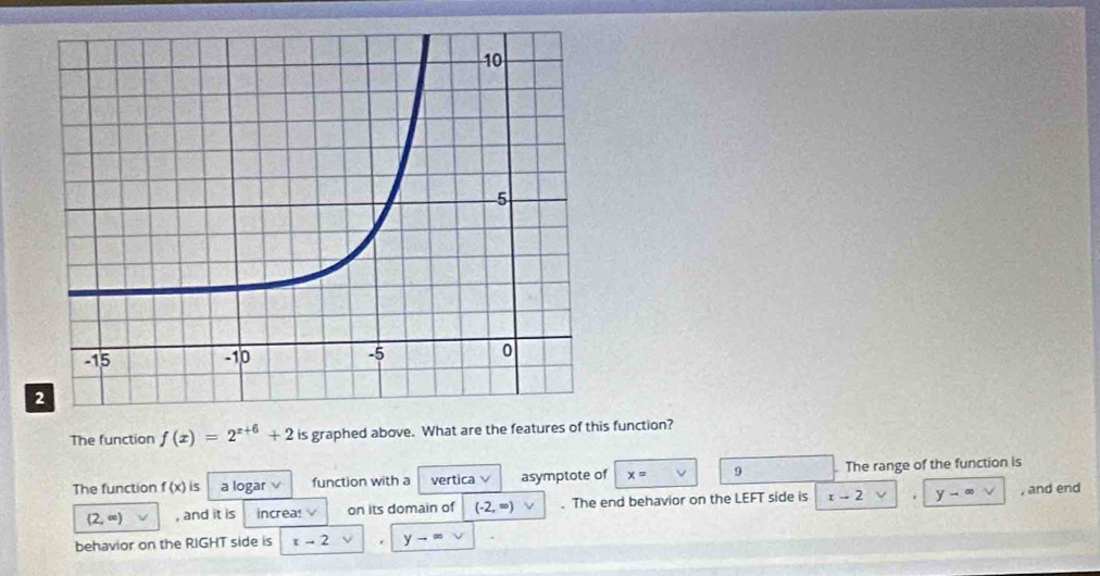 The function f(x)=2^(x+6)+2 is graphed above. What are the features of this function? 
The function f(x) is a logar function with a vertica √ asymptote of x= 9 The range of the function is
(2,∈fty ) , and it is increa: on its domain of (-2,∈fty ). The end behavior on the LEFT side is xto 2 yto ∈fty , and end 
behavior on the RIGHT side is x-2 yto ∈fty