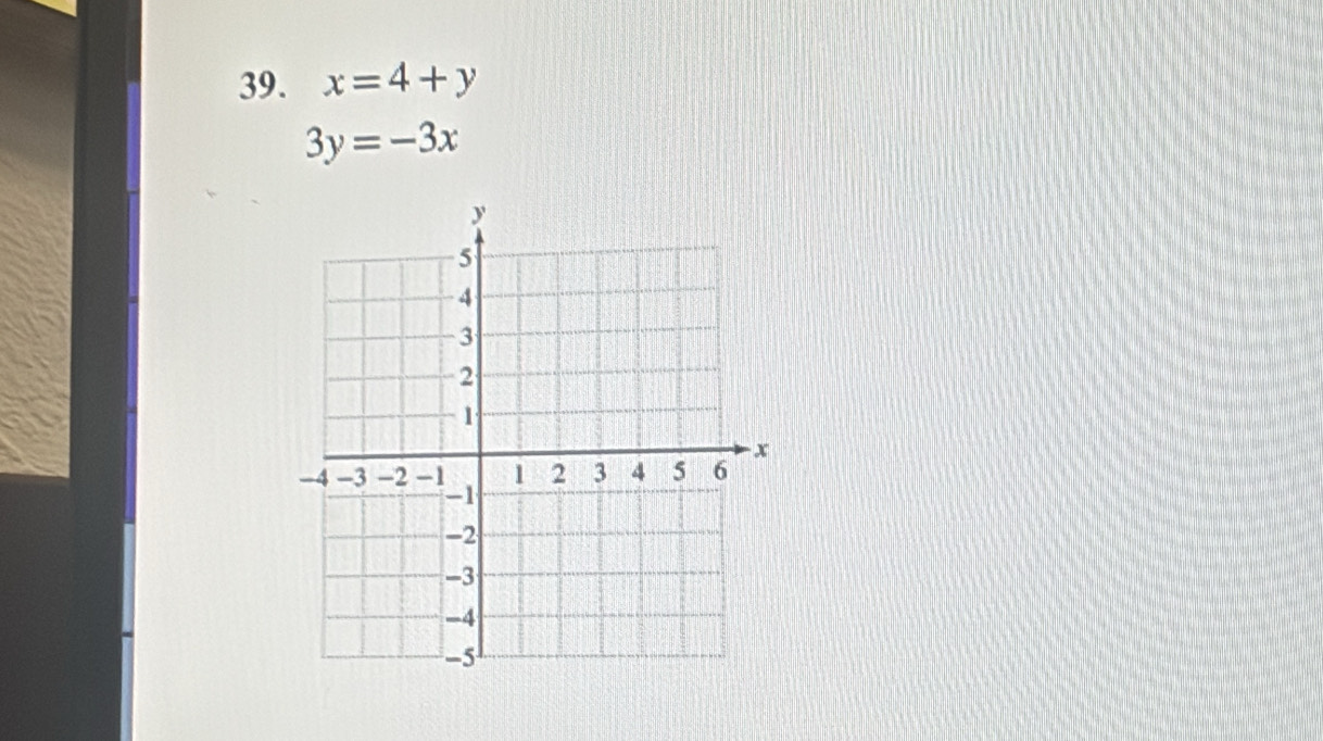 x=4+y
3y=-3x