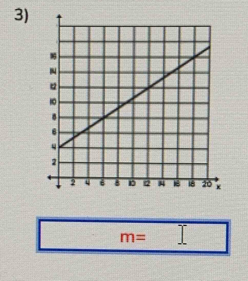 m= □