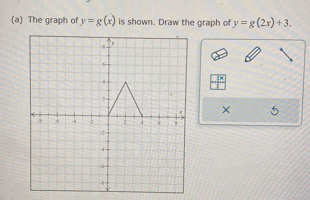 The graph of y=g(x) is shown. Draw the graph of y=g(2x)+3. 
×