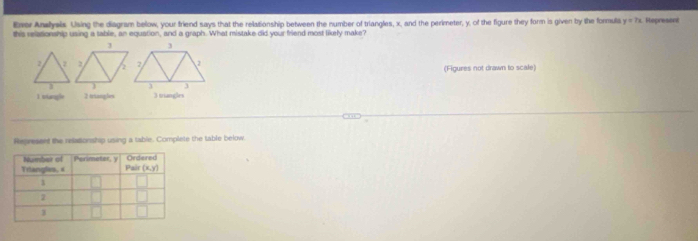 Eiver Analyals. Using the diagram below, your friend says that the relationship between the number of triangles, x, and the perimeter, y, of the figure they form is given by the formula y=7x
this relationship using a table, an equation, and a graph. What mistake did your friend most likely make? Represent
(Figures not drawn to scale)
I s(ag) 2 triangles 3 trangles
Represent the relationship using a table. Complete the table below.