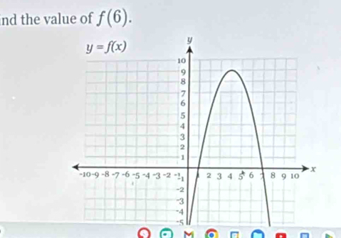 ind the value of f(6).