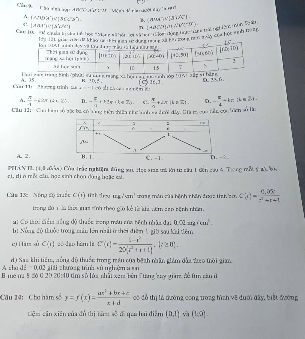 Cho hình hộp ABCD A'B'C'D' Mệnh đề nào dưới đây là sai?
A. (ADD'A')parallel (BCC'B'). (BDA')parallel (B'D'C).
B.
C. (ABA')parallel (B'D'C).
D. (ABCD)//(A'B'C'D'). nh trải nghiệm môn Toán,
Câu 10: Để chuẩn bị cho tiết học 'Mạng xã hội: lợi và hạ
lớp 10), giáo viên đã khảo sát thờiạng xã hội trong một ngày của học sinh trong
ụng mạng xã hội của học sinh lớp 10A1
A. 35. B. 30, 5 . C) 36, 3 .
D. 33, 6 .
Câu 11: Phương trình tan x=-1 có tất cả các nghiệm là:
A.  π /4 +k2π (k∈ Z). B. - π /4 +k2π (k∈ Z). C.  π /4 +kπ (k∈ Z). D. - π /4 +kπ (k∈ Z).
Câu 12: Cho hàm số bậc ba có bảng biển thiên như hình vẽ dưới đây. Giá trị cực tiểu của hàm số là:
A. 2. 
PHÀN II. (4,0 điễm) Câu trắc nghiệm đúng sai. Học sinh trả lời từ câu 1 đến câu 4. Trong mỗi ý a), b),
c), d) ở mỗi câu, học sinh chọn đúng hoặc sai.
Câu 13: Nồng độ thuốc C(t) tính theo mg/cm^3 trong máu của bệnh nhân được tính bởi C(t)= (0,05t)/t^2+t+1 
trong đó t là thời gian tính theo giờ kể từ khi tiêm cho bệnh nhân.
a) Có thời điểm nồng độ thuốc trong máu của bệnh nhân đạt 0,02mg/cm^3.
b) Nồng độ thuốc trong máu lớn nhất ở thời điểm 1 giờ sau khi tiêm.
c) Hàm số C(t) có đạo hàm là C'(t)= (1-t^2)/20(t^2+t+1) ,(t≥ 0).
d) Sau khi tiêm, nồng độ thuốc trong máu của bệnh nhân giảm dần theo thời gian.
A cho dhat e=0,02 giải phương trình vô nghiệm a sai
B me nu 8 dò 0 20 20:40 tìm số lớn nhất xem bên f tăng hay giảm đề tìm câu d
Câu 14: Cho hàm số y=f(x)= (ax^2+bx+c)/x+d  có đồ thị là đường cong trong hình vẽ dưới đây, biết đường
tiệm cận xiên của đồ thị hàm số đi qua hai điểm (0;1) và (1;0).