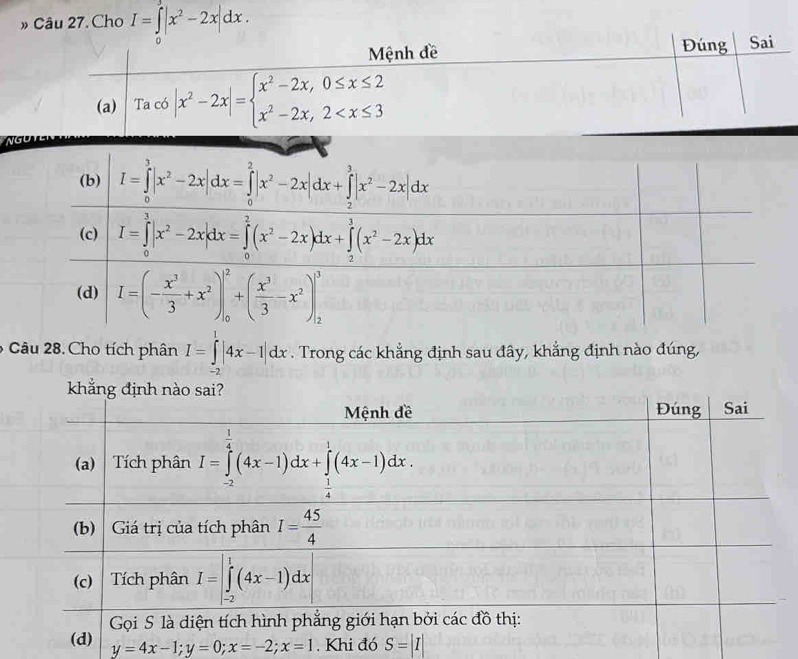 » Câu 27. Cho I=∈tlimits _0^((∈fty)|x^2)-2x|dx.
Câu 28. Cho tích phân I=∈tlimits _(-2)^1|4x-1|dx. Trong các khẳng định sau đây, khẳng định nào đúng,
y=4x-1;y=0;x=-2;x=1. S=|I|