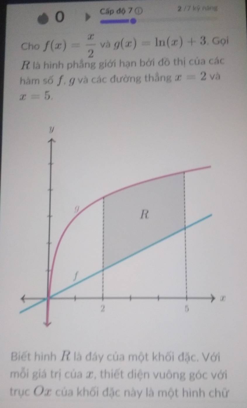 Cấp độ 7 ① 2 /7 kỷ náng 
Cho f(x)= x/2  và g(x)=ln (x)+3. Gọi 
R là hình phẳng giới hạn bởi đồ thị của các 
hàm số f, g và các đường thẳng x=2 và
x=5.
Y
9
R
2
5
Biết hình R là đáy của một khối đặc. Với 
mỗi giá trị của x, thiết diện vuông góc với 
trục Ox của khối đặc này là một hình chữ