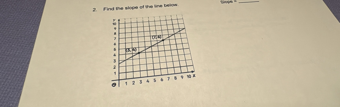 Slope =_
2. Find the slope of the line below.