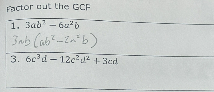 Factor out the GCF
1. 3ab^2-6a^2b
3. 6c^3d-12c^2d^2+3cd