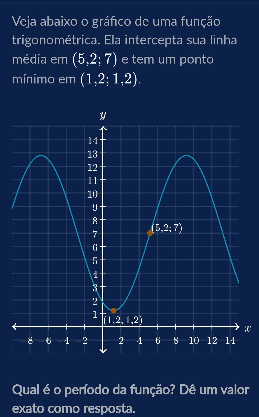 Veja abaixo o gráfico de uma função
trigonométrica. Ela intercepta sua linha
média em (5,2;7) e tem um ponto
mínimo em (1,2;1,2).
x
Qual é o período da função? Dê um valor
exato como resposta.