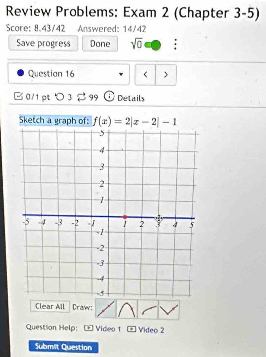 Review Problems: Exam 2 (Chapter 3-5) 
Score: 8.43/42 Answered: 14/42 
Save progress Done sqrt(0) : 
Question 16 < > 
0/1 pt つ 3 2 99 ⓘ Details 
Sketch a graph of: f(x)=2|x-2|-1
Clear All Draw: 
Question Help: D Video 1 Video 2 
Submit Question