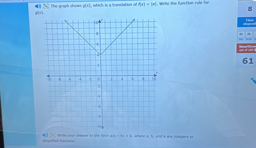 The graph shows g(x) , which is a translation of f(x)=|x|. Write the function rule for
g(x). 
8 
Time 
elapsed 
00 06 
MIN 5 
SmartSco 
out of 100 
61 
Write your answer in the form a x-hj+k , where a, h, and k are integers or 
simplified fractions.