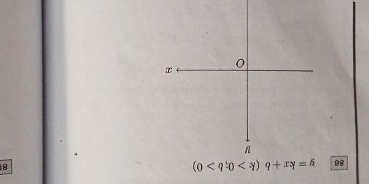 86 y=kx+b(k>0;b>0)
8