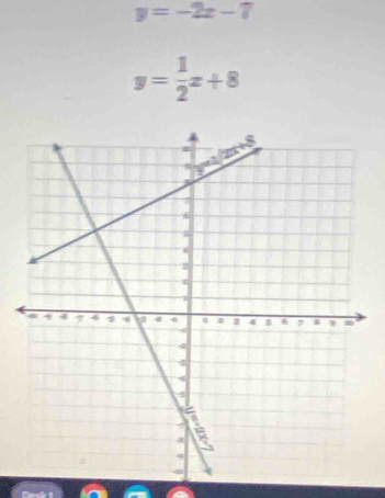 y=-2x-7
y= 1/2 x+8