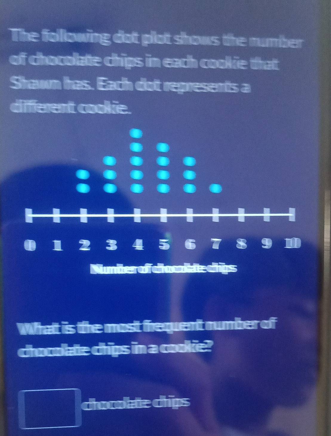 The following dot plot shows the number 
of chocolate chips in each cookie that 
Shawn has. Each dot represents a 
diffferent cookie.
1 2 3 4 5 6 7 3 9
nder of cr ddds 
What is the most fiequent number of 
chocolate chips in a cooke? 
docdatecips