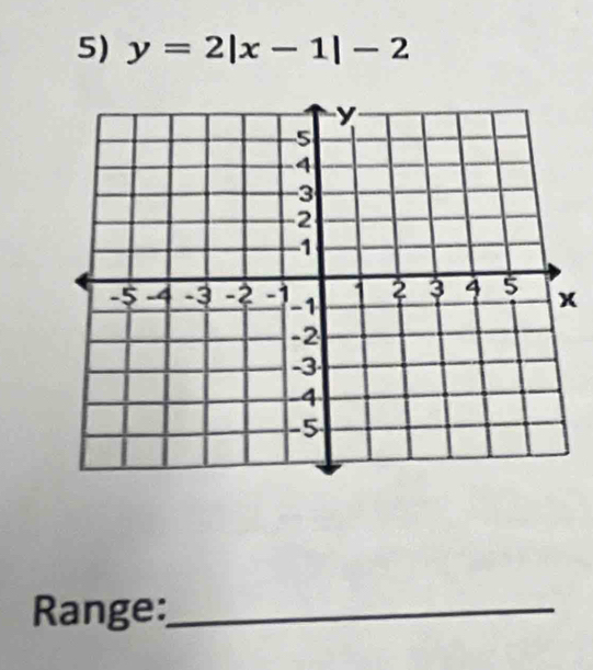 y=2|x-1|-2
Range:_