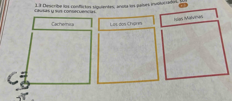 1.3 Describe los conflictos siguientes; anota los países involucrados, su 
causas y sus consecuencias. 
Islas Malvinas 
Cachemira Los dos Chipres