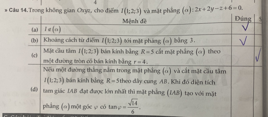 Câu 14.Trong không gian Oxyz, cho điểm phẳng (α): 2x+2y-z+6=0.