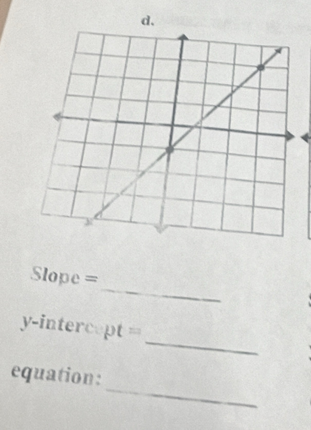 Slope =
_ 
y-i nterc:pt=
_ 
equation: