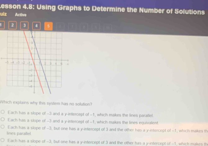 esson 4.8: Using Graphs to Determine the Number of Solutions
uiz Active
1 2 3 4 5
Which explains why this system has no solution?
Each has a slope of -3 and a y-intercept of -1, which makes the lines parallel.
Each has a slope of -3 and a y-intercept of -1, which makes the lines equivalent
Each has a slope of -3, but one has a y-intercept of 3 and the other has a y-intercept of -1, which makes th
lines parallel.
Each has a slope of -3, but one has a y-intercept of 3 and the other has a y-intercept of -1, which makes th