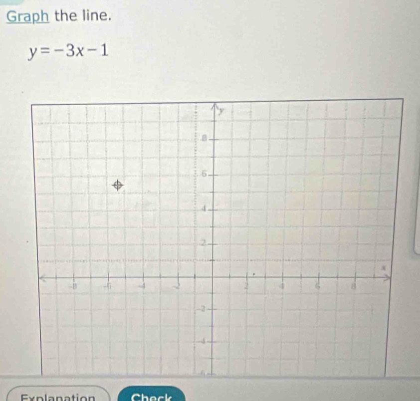 Graph the line.
y=-3x-1
Explanation Check