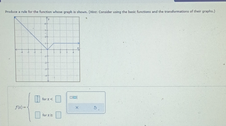 Produce a rule for the function whose graph is shown. (Hint: Consider using the basic functions and the transformations of their graphs.) 
、
f(x)=beginarrayl □ iforx