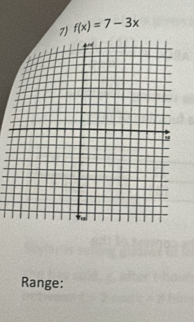 f(x)=7-3x
Range: