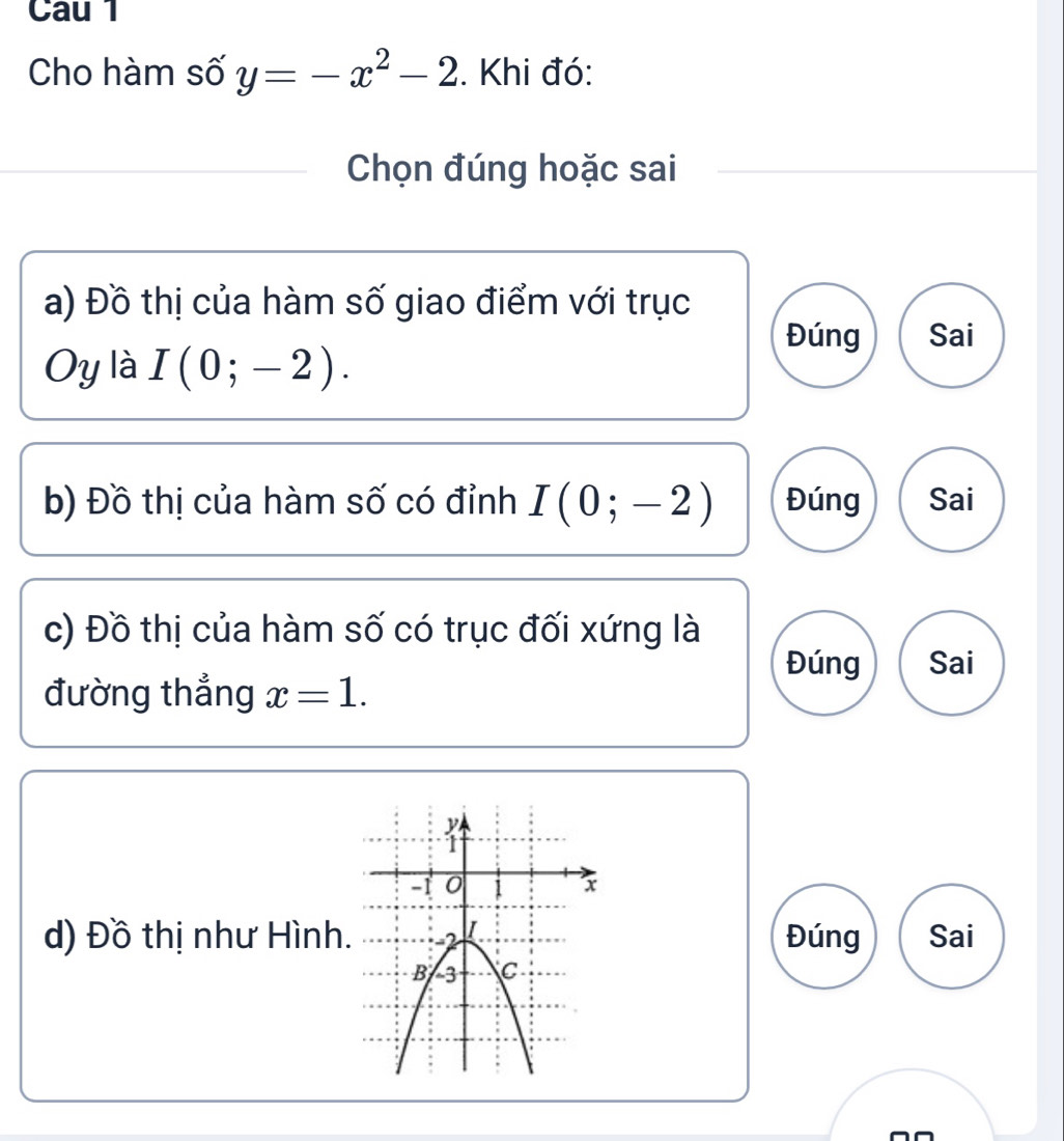 Cau 1
Cho hàm số y=-x^2-2. Khi đó:
Chọn đúng hoặc sai
a) Đồ thị của hàm số giao điểm với trục
Đúng
Oy là I(0;-2). Sai
b) Đồ thị của hàm số có đỉnh I(0;-2) Đúng Sai
c) Đồ thị của hàm số có trục đối xứng là
Đúng Sai
đường thẳng x=1. 
d) Đồ thị như Hình Đúng Sai