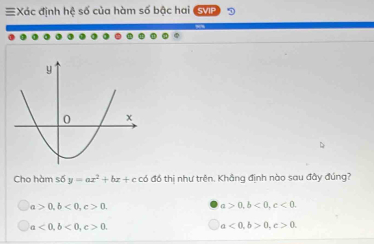 ≡Xác định hệ số của hàm số bậc hai SV IP 
Cho hàm số y=ax^2+bx+cc có đồ thị như trên. Khẳng định nào sau đây đúng?
a>0, b<0</tex>, c>0.
a>0, b<0</tex>, c<0</tex>.
a<0</tex>, b<0</tex>, c>0.
a<0</tex>, b>0, c>0.