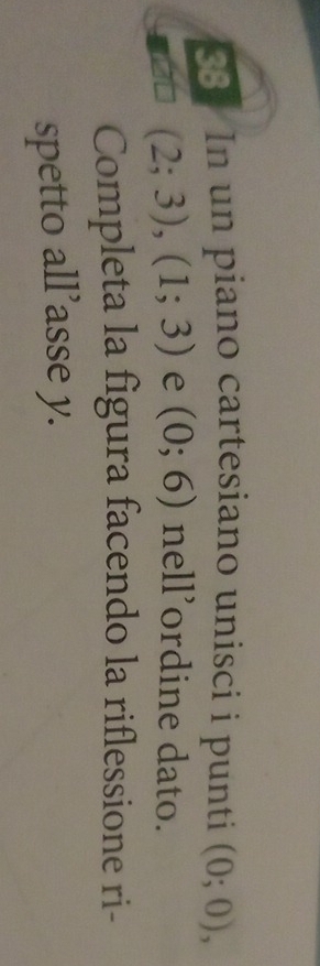 In un piano cartesiano unisci i punti (0;0),
(2;3), (1;3) e (0;6) nell’ordine dato. 
Completa la figura facendo la riflessione ri- 
spetto all’asse y.