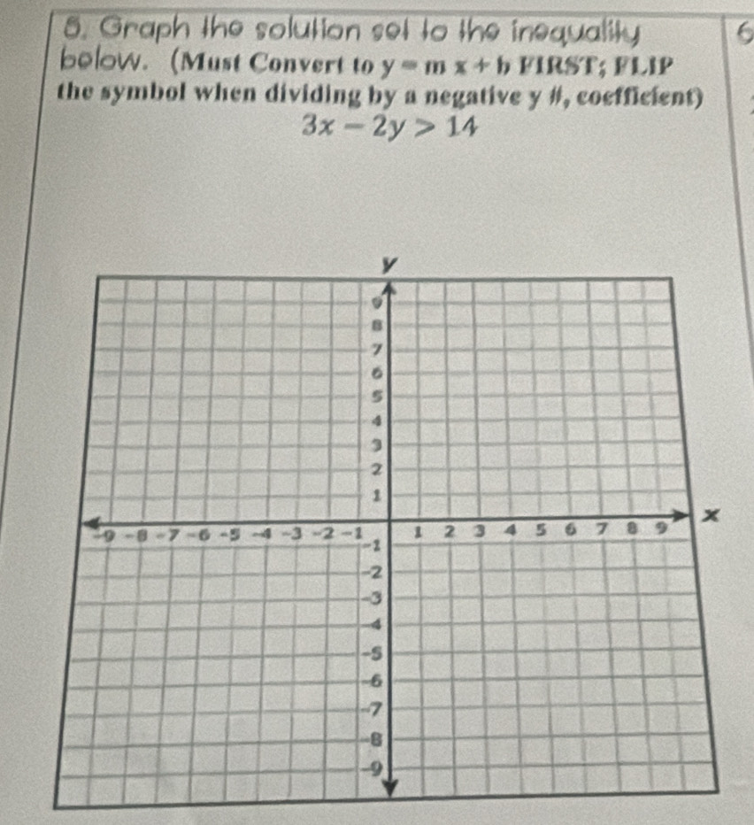 Graph the solution set to the inequality 6
bolow.(Must Convert to y=mx+b FIRST; FLIP
the symbol when dividing by a negative y #, coefficient)
3x-2y>14