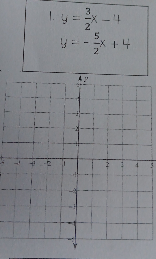 y= 3/2 x-4
y=- 5/2 x+4
5 5