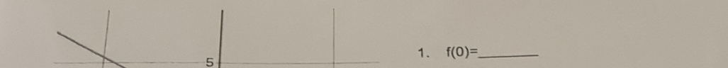 5 
1. f(0)= _