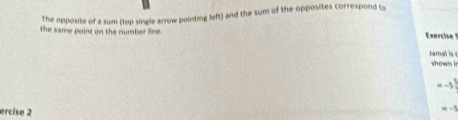 The opposite of a sum (top single arrow pointing left) and the sum of the opposites correspond to 
the same point on the number line. 
Exercise ! 
Jamal is c 
shown in
=-5frac 5
ercise 2
=-5