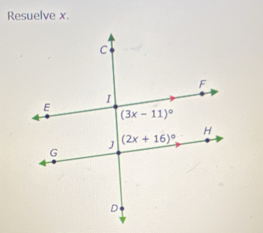 Resuelve x.