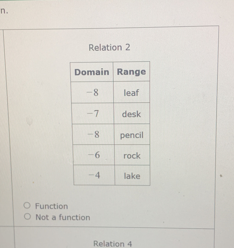 Relation 2
Function
Not a function
Relation 4