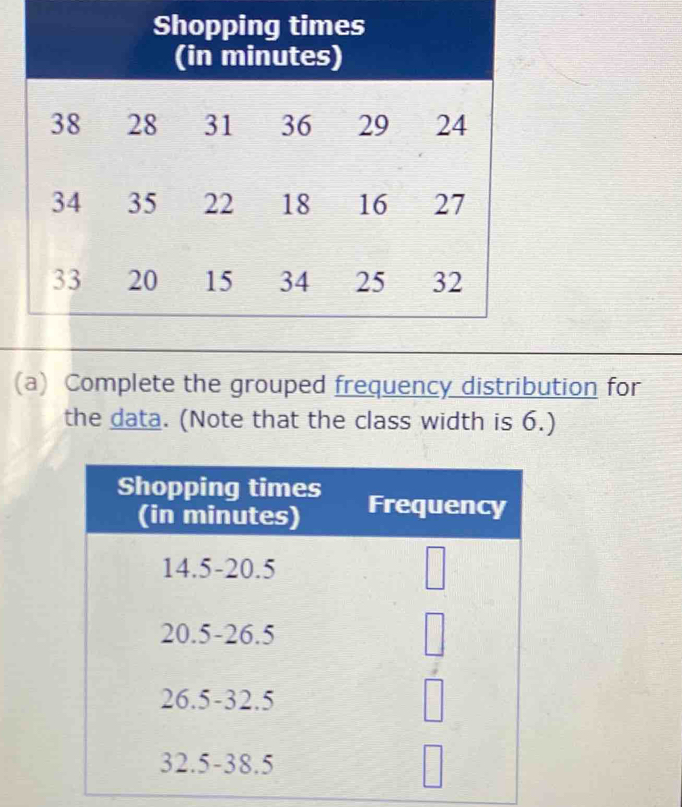 Complete the grouped frequency distribution for 
the data. (Note that the class width is 6.)