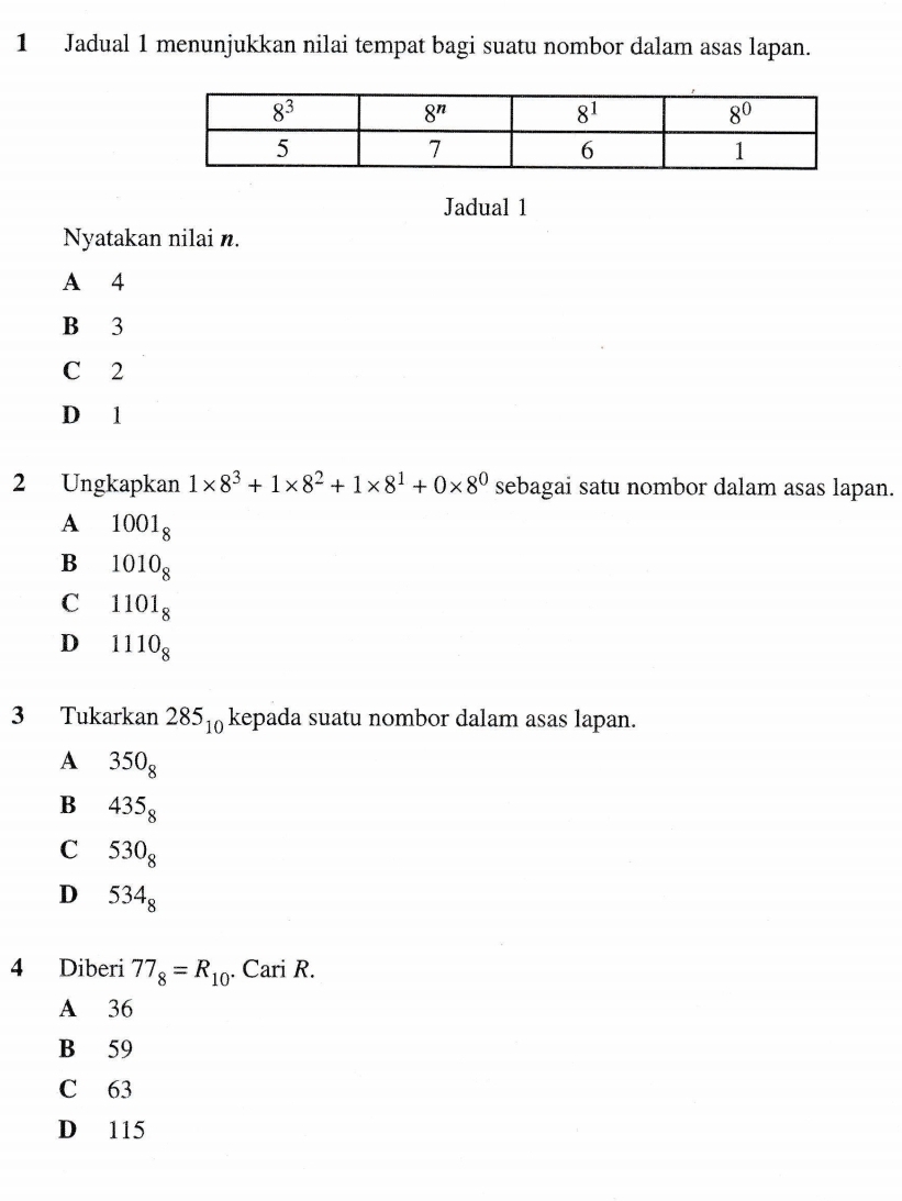 Jadual 1 menunjukkan nilai tempat bagi suatu nombor dalam asas lapan.
Jadual 1
Nyatakan nilai n.
A 4
B 3
C 2
D 1
2 Ungkapkan 1* 8^3+1* 8^2+1* 8^1+0* 8^0 sebagai satu nombor dalam asas lapan.
A 1001_8
B 1010_8
C 1101_8
D 1110_8
3 Tukarkan 285_10 kepada suatu nombor dalam asas lapan.
A 350_8
B 435_8
C 530_8
D 534_8
4 Diberi 77_8=R_10. Cari R.
A 36
B 59
C 63
D 115