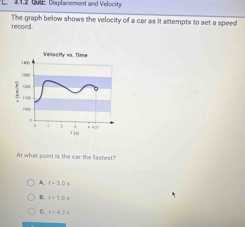 Qulz: Displacement and Velocity
The graph below shows the velocity of a car as it attempts to set a speed
record.
Velocity vs. Time
1400
1300
1200
E 1100
1000
0
0 1 2 3 4 4.51
f(s)
At what point is the car the fastest?
A. t=3.0s
B. t=1.0s
C. t=4.2s