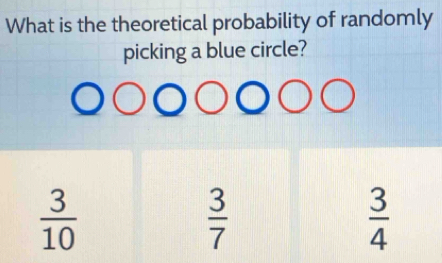 What is the theoretical probability of randomly
picking a blue circle?
 3/10 
 3/7 
 3/4 