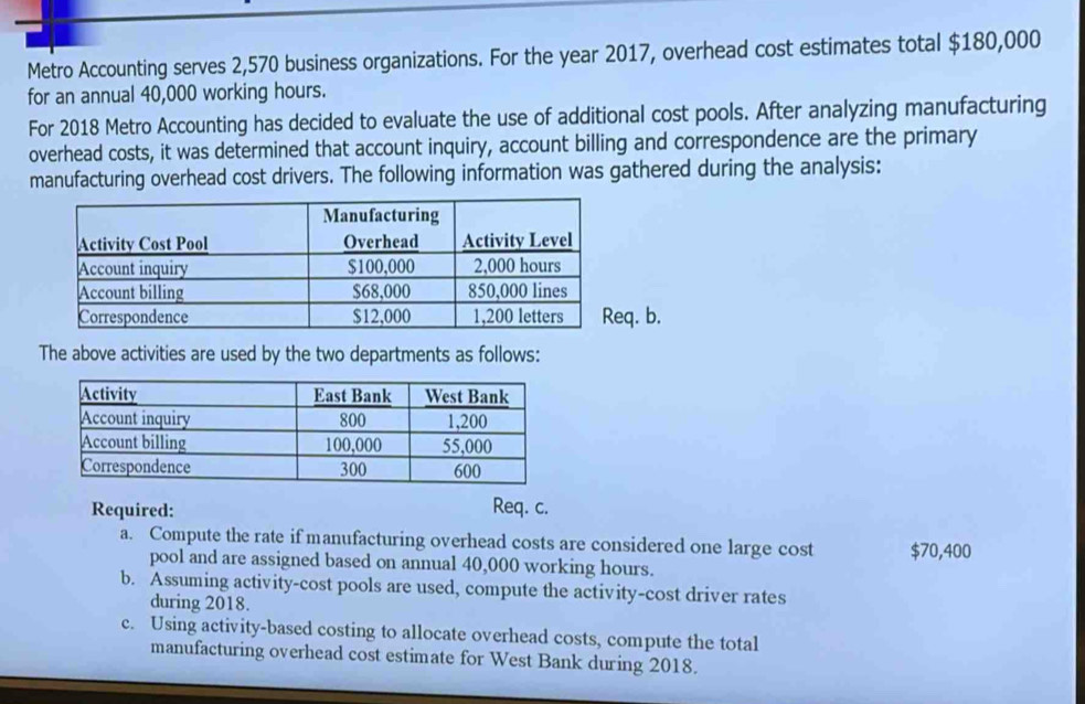 Metro Accounting serves 2,570 business organizations. For the year 2017, overhead cost estimates total $180,000
for an annual 40,000 working hours. 
For 2018 Metro Accounting has decided to evaluate the use of additional cost pools. After analyzing manufacturing 
overhead costs, it was determined that account inquiry, account billing and correspondence are the primary 
manufacturing overhead cost drivers. The following information was gathered during the analysis: 
q. b. 
The above activities are used by the two departments as follows: 
Required: Req. c. 
a. Compute the rate if manufacturing overhead costs are considered one large cost $70,400
pool and are assigned based on annual 40,000 working hours. 
b. Assuming activity-cost pools are used, compute the activity-cost driver rates 
during 2018. 
c. Using activity-based costing to allocate overhead costs, compute the total 
manufacturing overhead cost estimate for West Bank during 2018.