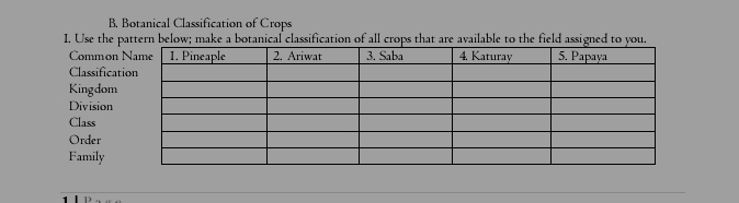 Botanical Classification of Crops 
I. Use the pattern below; make a botanical classification of all crops that are available to the field assigned to you. 
Common 
Classificat 
Kingdom 
Division 
Class 
Order 
Family