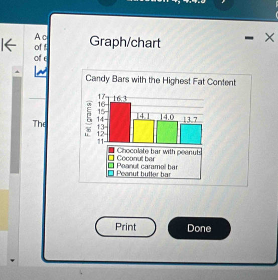 A c X
of f Graph/chart 
of e 
The 
Print Done